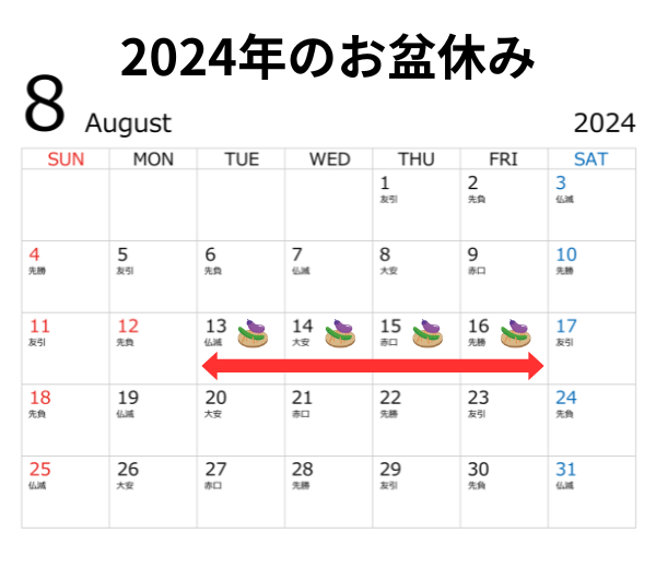 夏季休暇のお知らせ