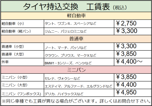 冬タイヤの交換させて頂いております！